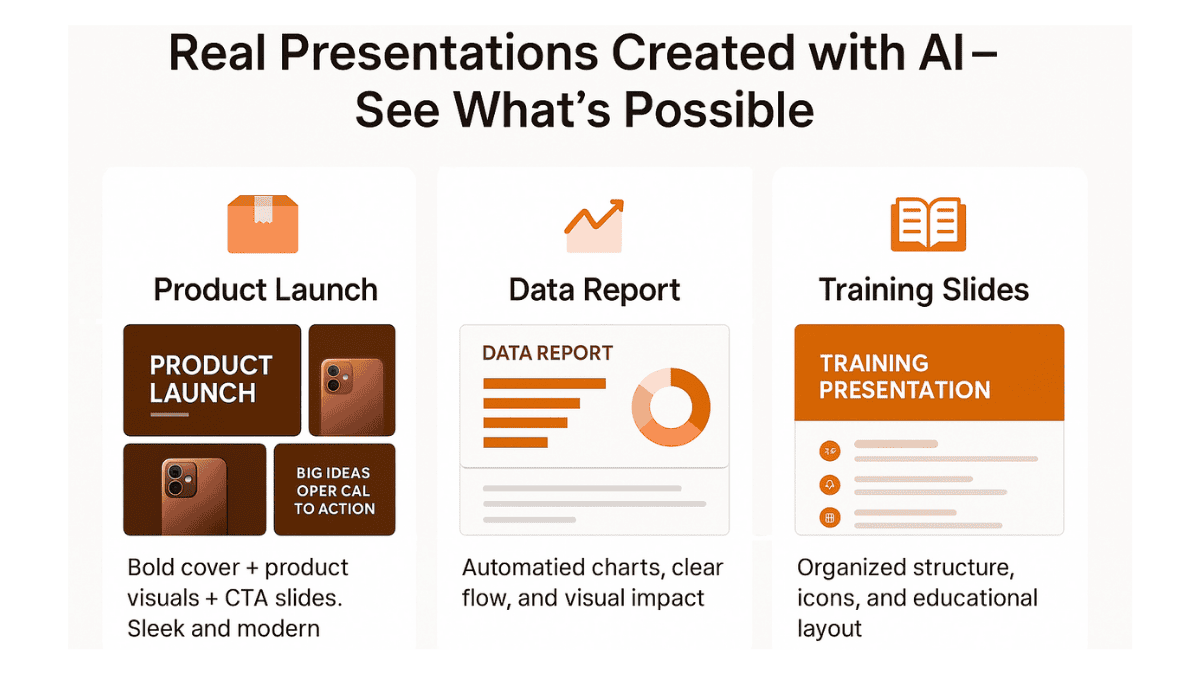 Exemplos de slides do PowerPoint gerados por IA com layouts limpos, ícones e gráficos