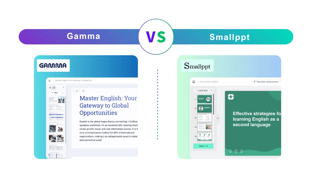 مقارنة Gamma و Smallppt.
