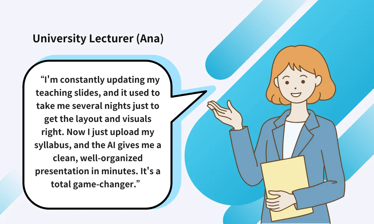 Example of using AI to create slides