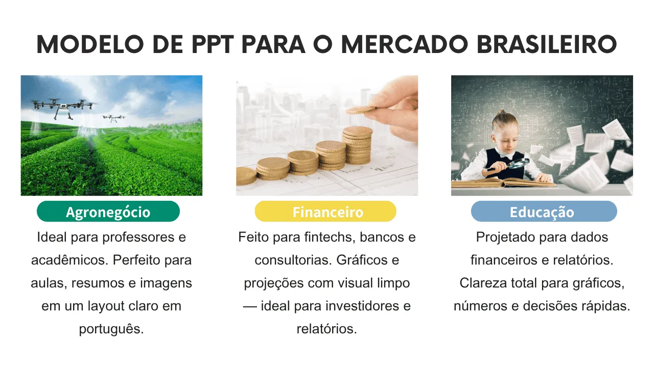 PowerPoint  presentation template for the Brazilian market