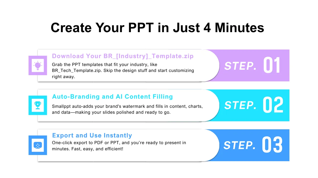Create PPT in just four minutes