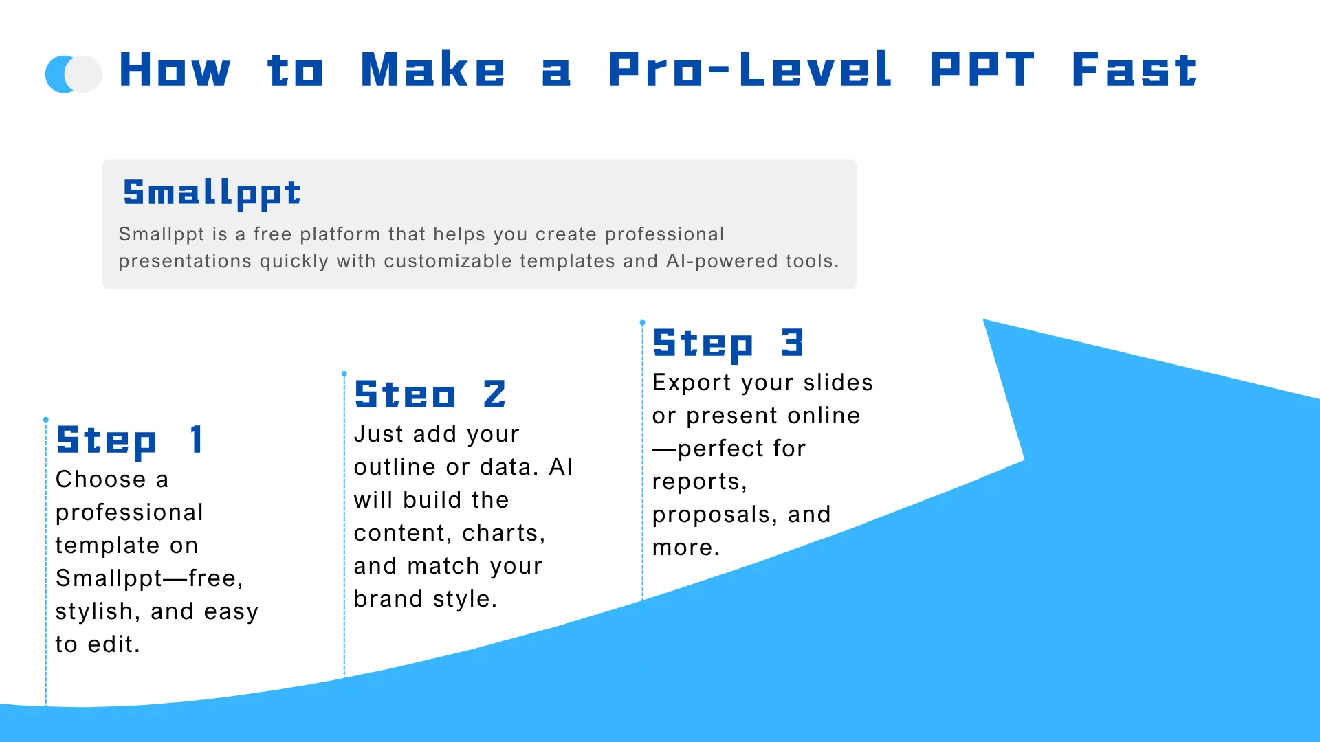 How to make a pro-level PPT fast