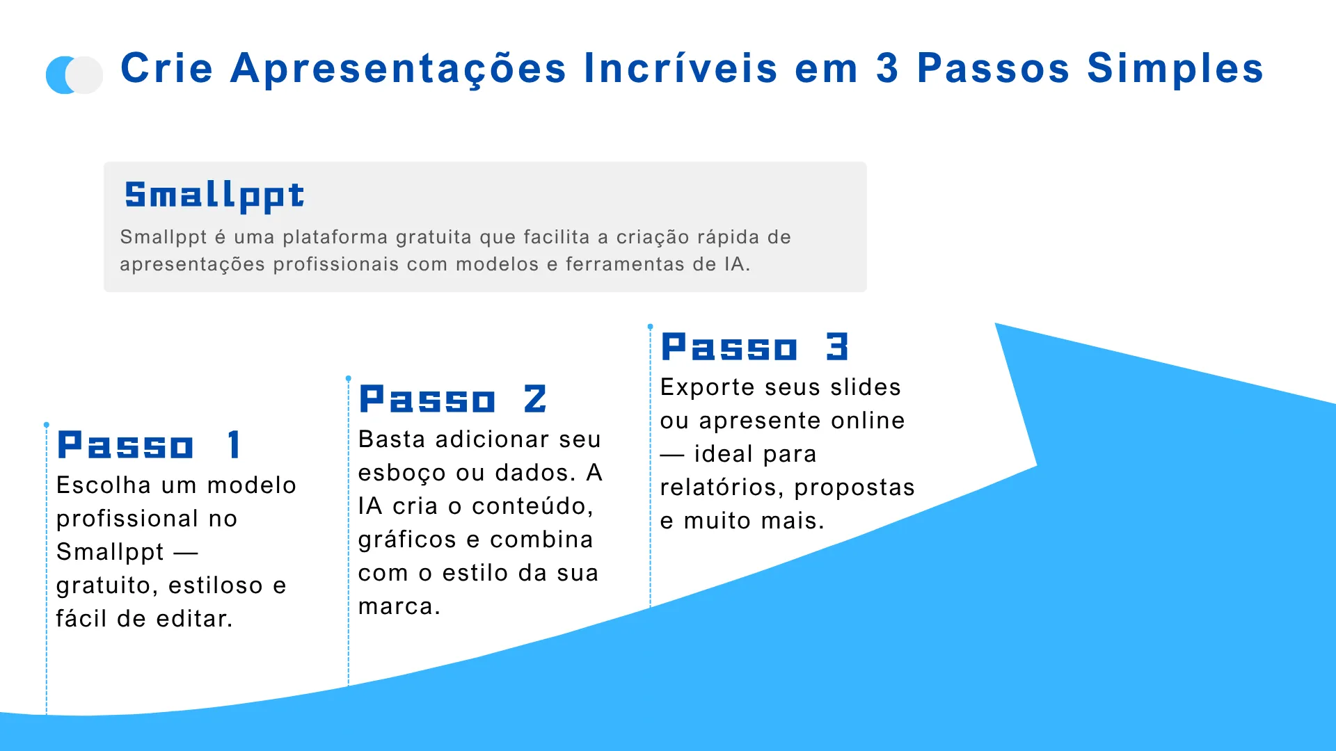 How to make a pro-level PPT 