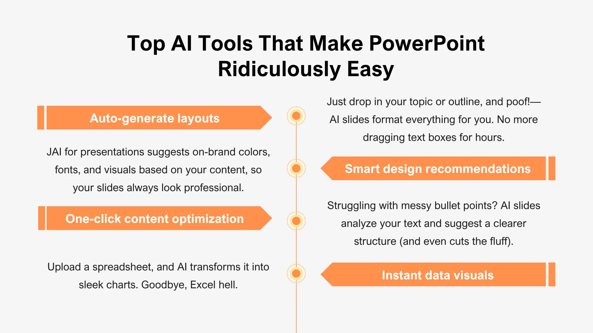 Top AI tools that make PowerPoint ridiculously easy.