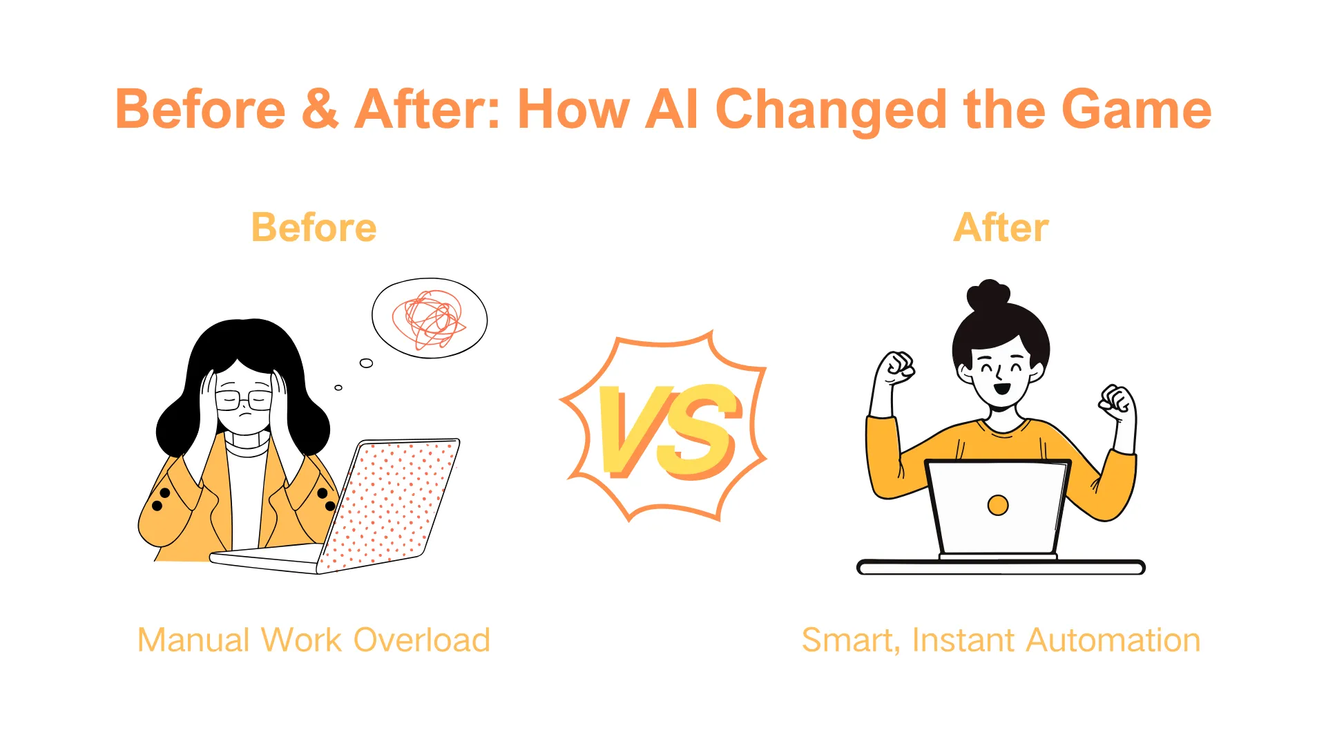 How AI changed the game?