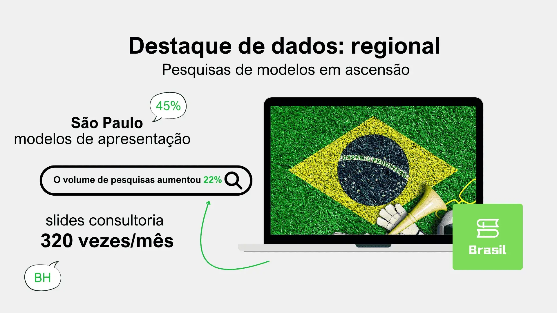 Traffic Data: Growing Interest in Regional PowerPoint Templates