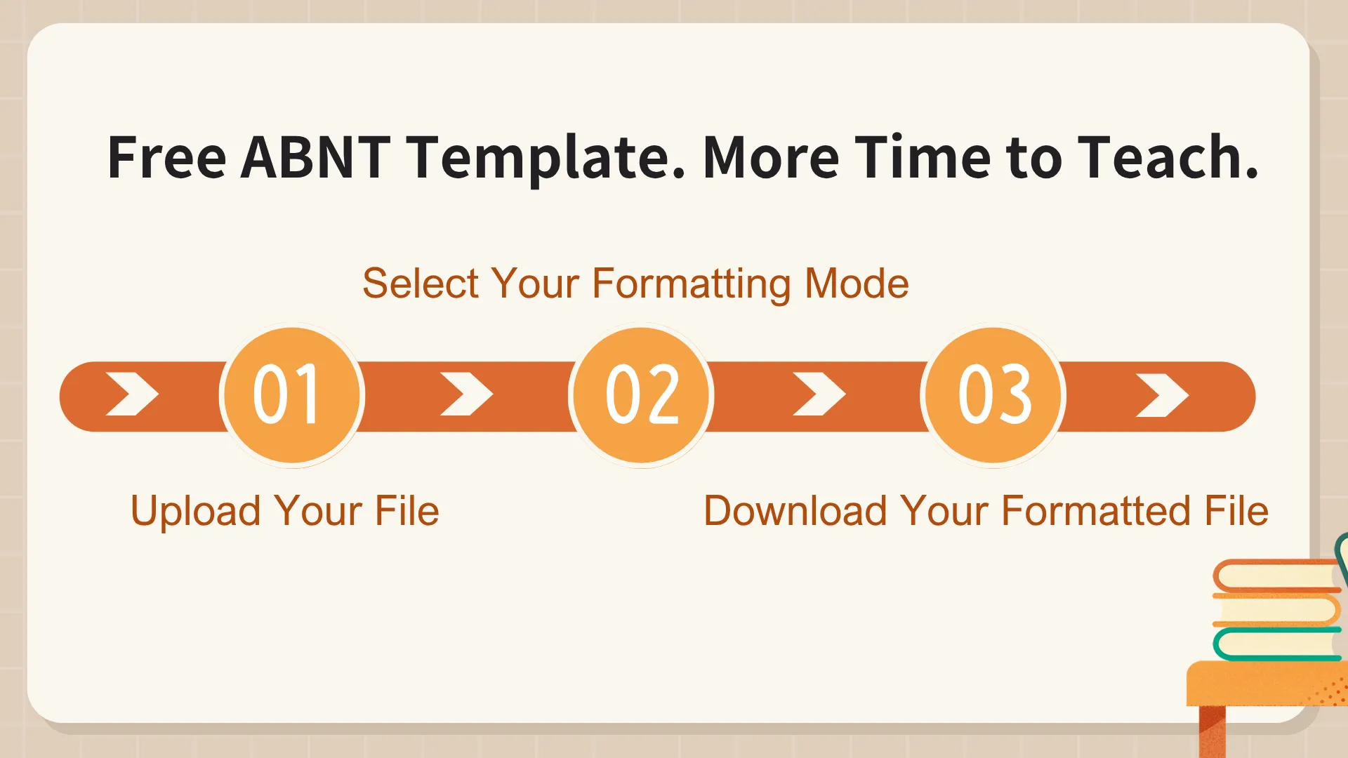 Template ABNT Gratis. Lebih banyak waktu untuk mengajar.
