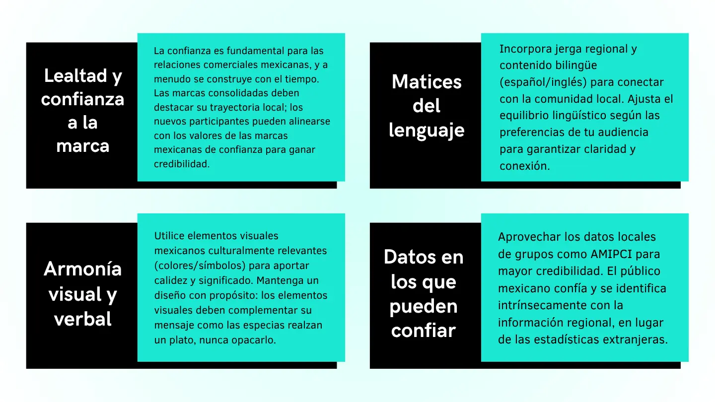 Consejos profesionales para formatos de presentación mexicanos