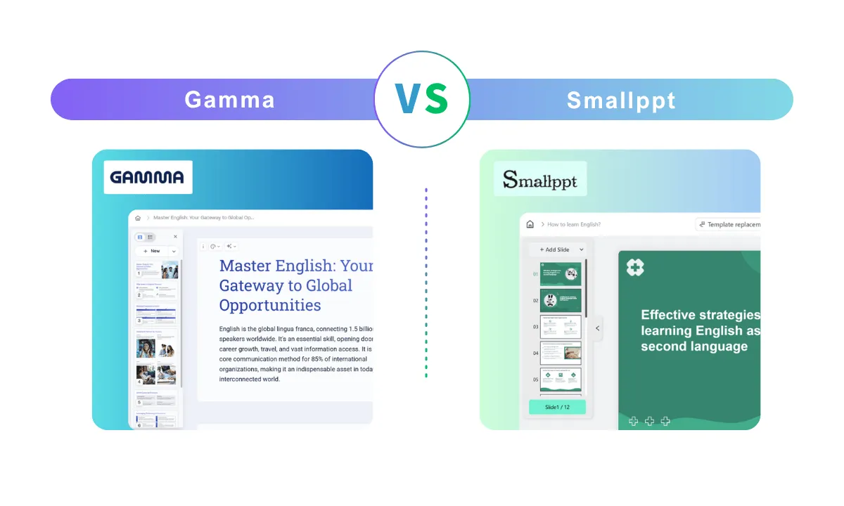 Comparing Gamma and Smallppt.