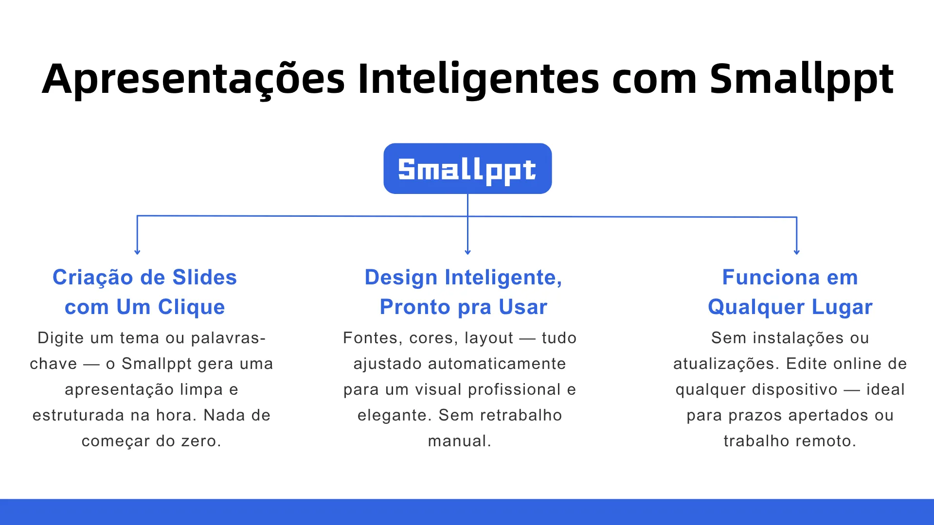 Reinventing how you make slides.
