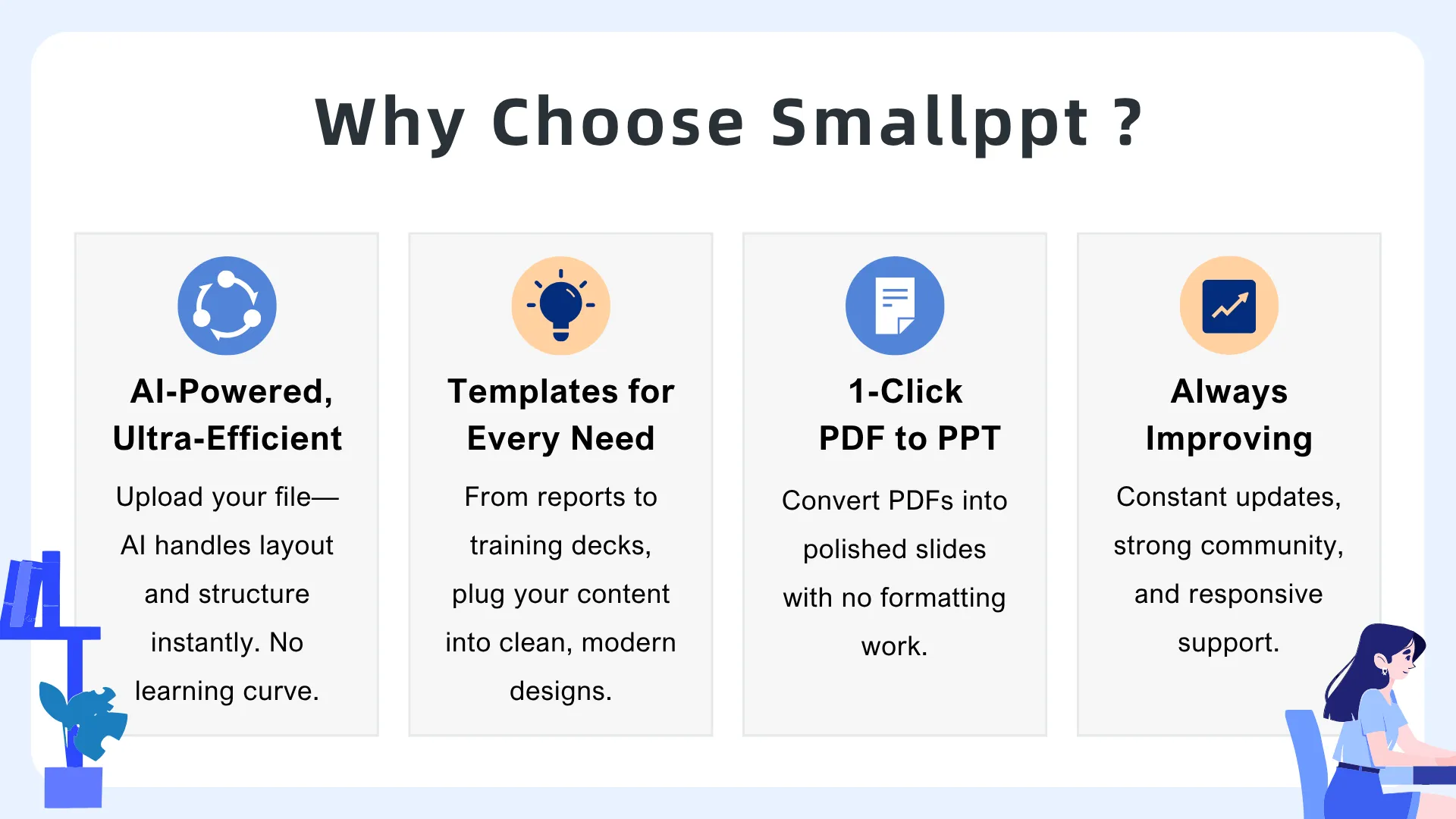 Why choose Smallppt?