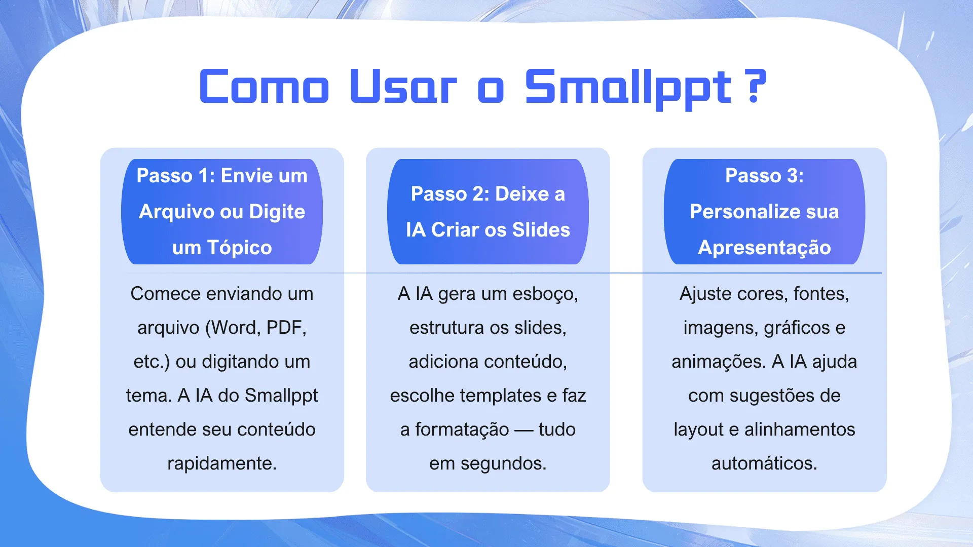 How to use AI for presentations?
