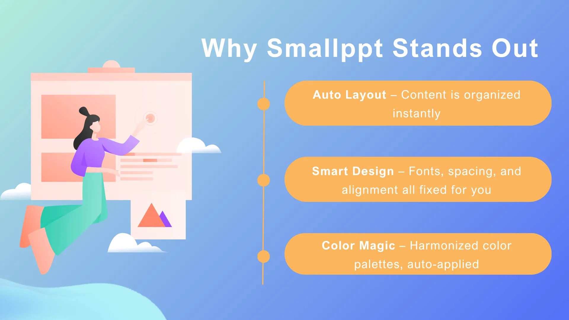 Mengapa Smallppt menonjol?