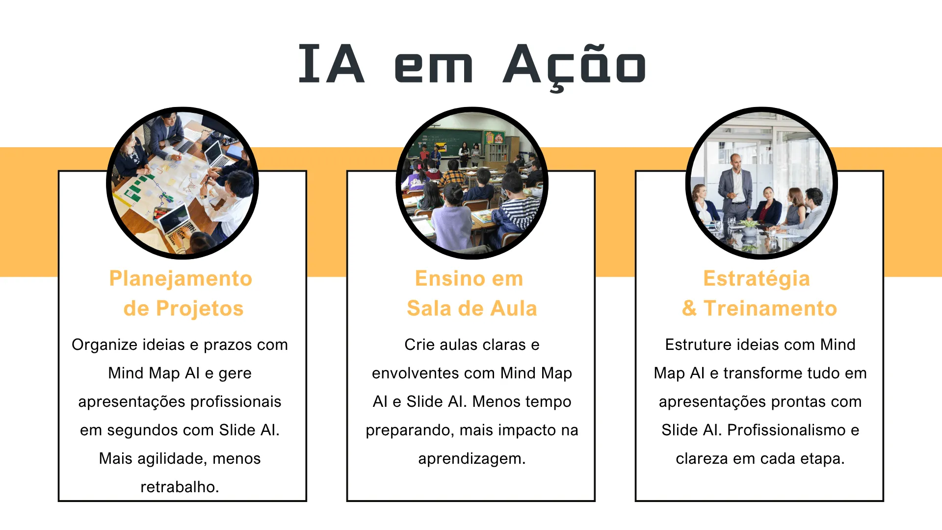 AI-powered presentation generator Slide creation process.