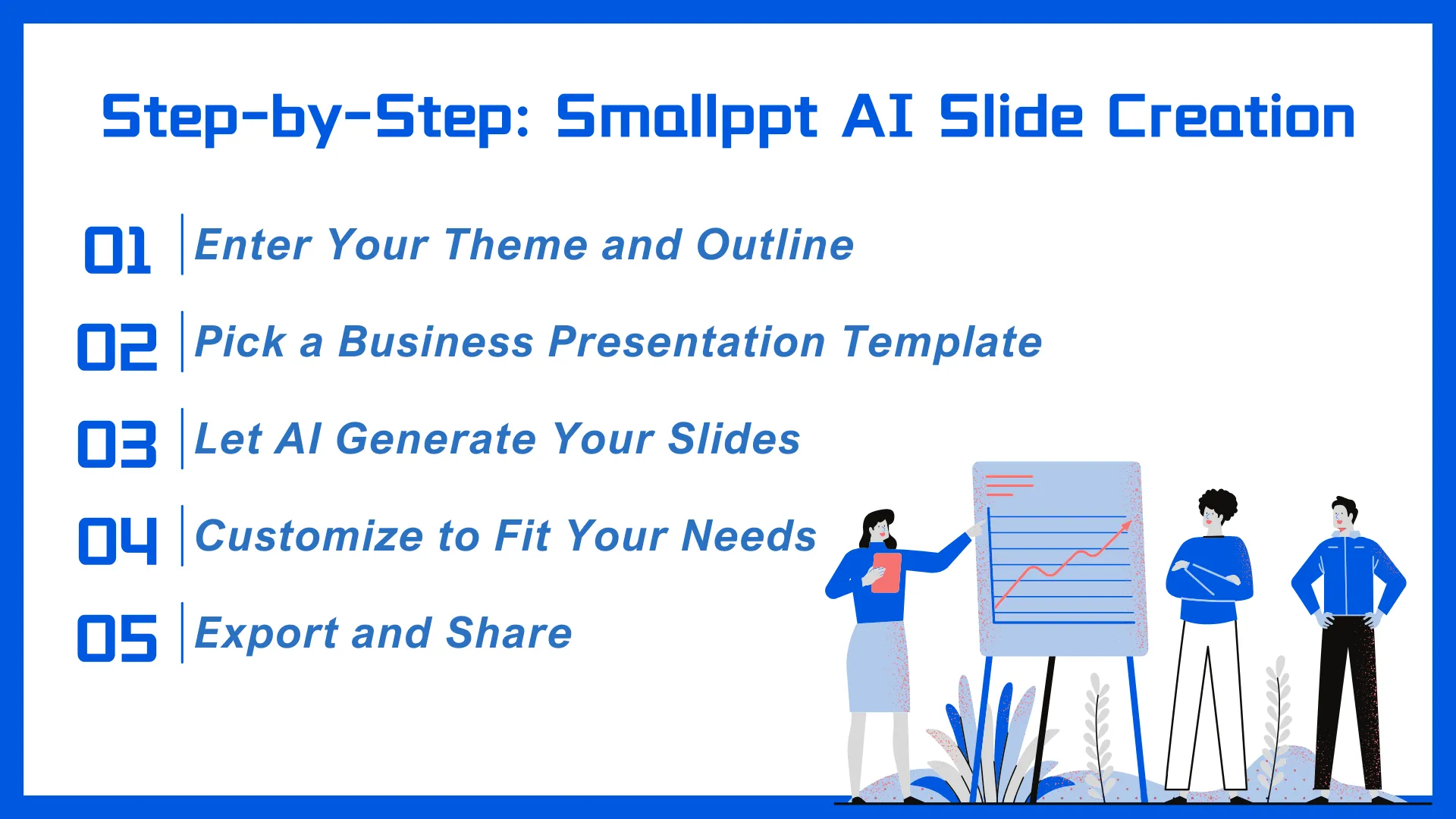 ステップバイステップ：Smallppt AIスライド作成。