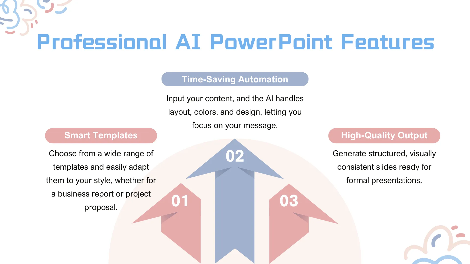 Professional AI PowerPoint features.