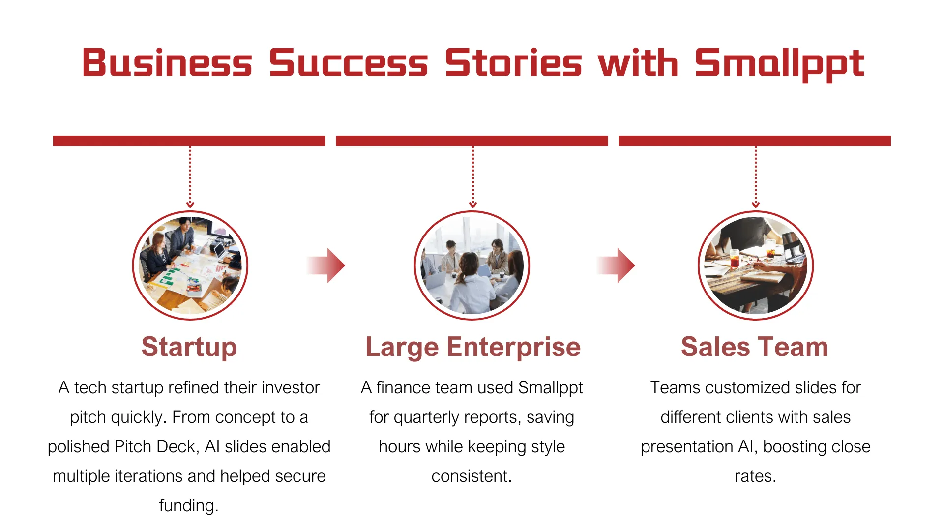 Business success stories with Smallppt.