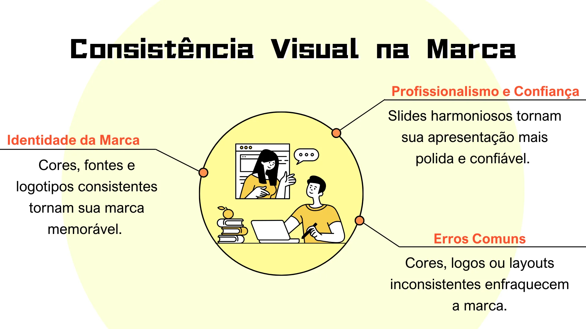 Why Brand Identity Presentation Templates Improve Visual Consistency