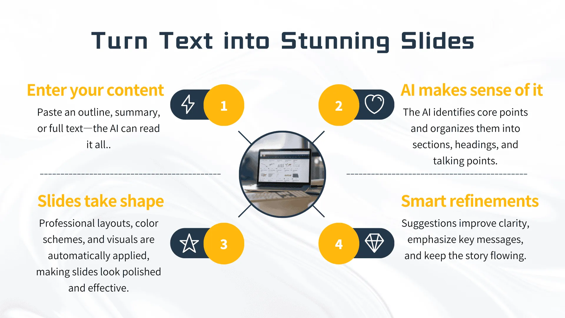 Comment Fonctionne le Générateur de PowerPoint AI de Smallppt à Partir de Texte