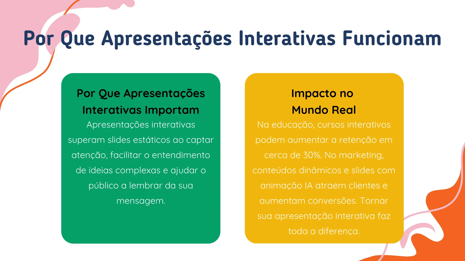 Why Interactive Presentations Matter