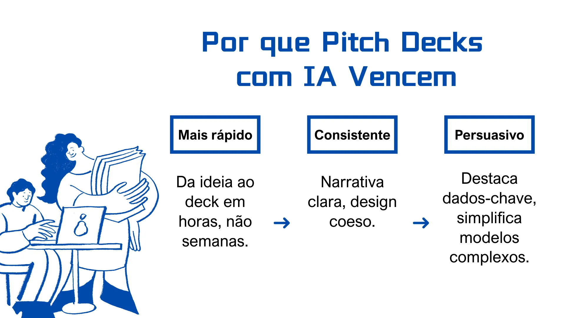 Why AI pitch presentations attract and impress investors