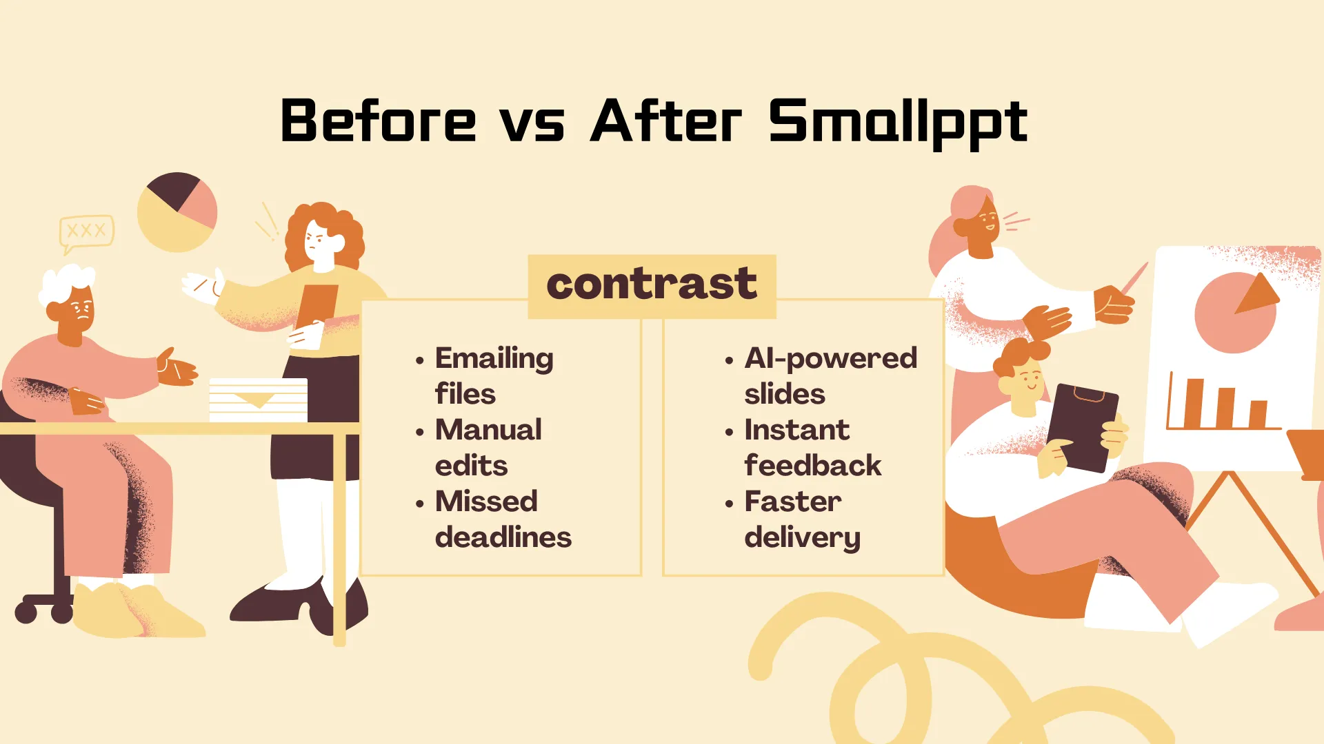Smallppt AI를 사용한 슬라이드 협업 마케팅 팀