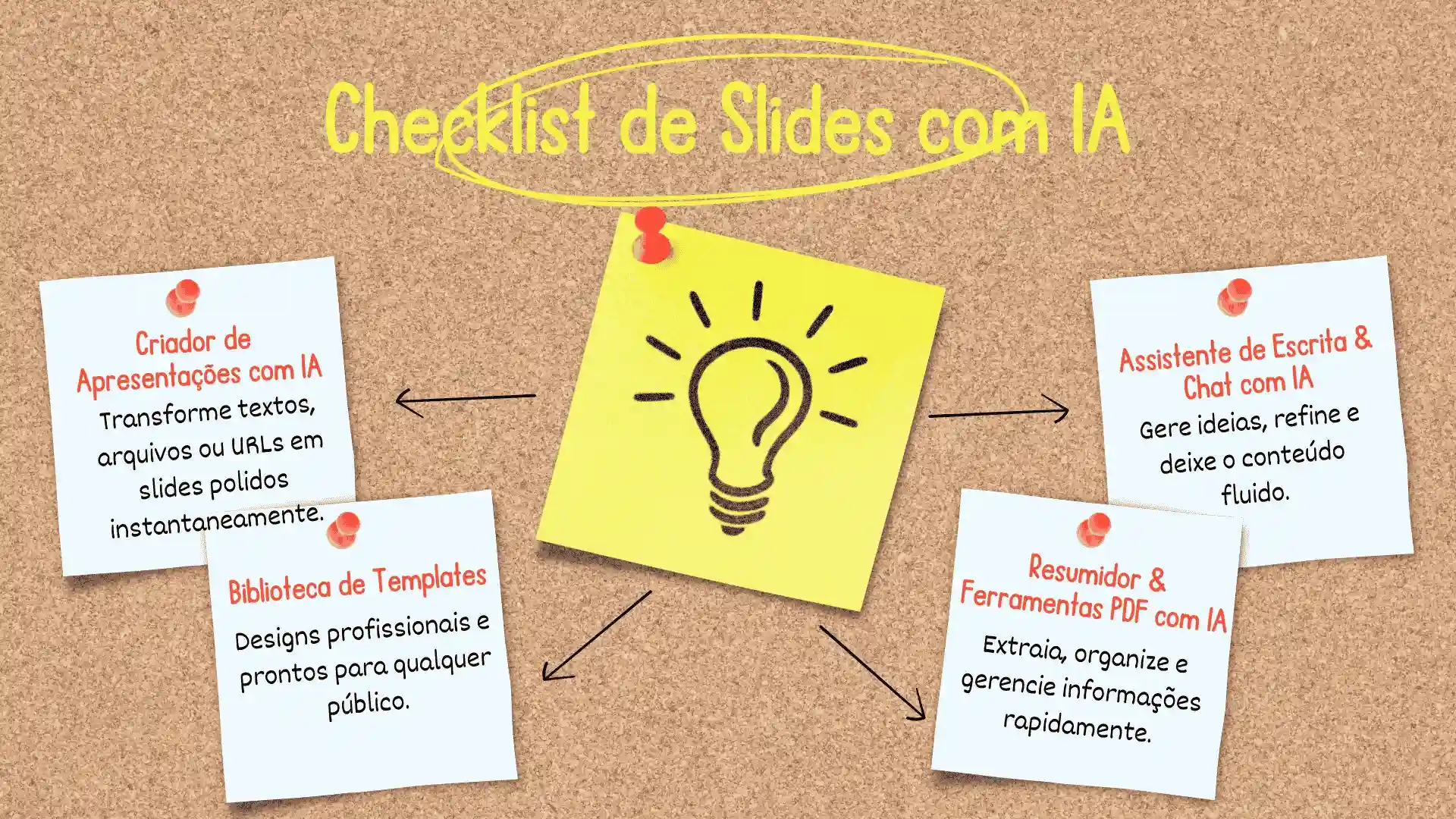 Smallppt AI enhancing presentation checklist