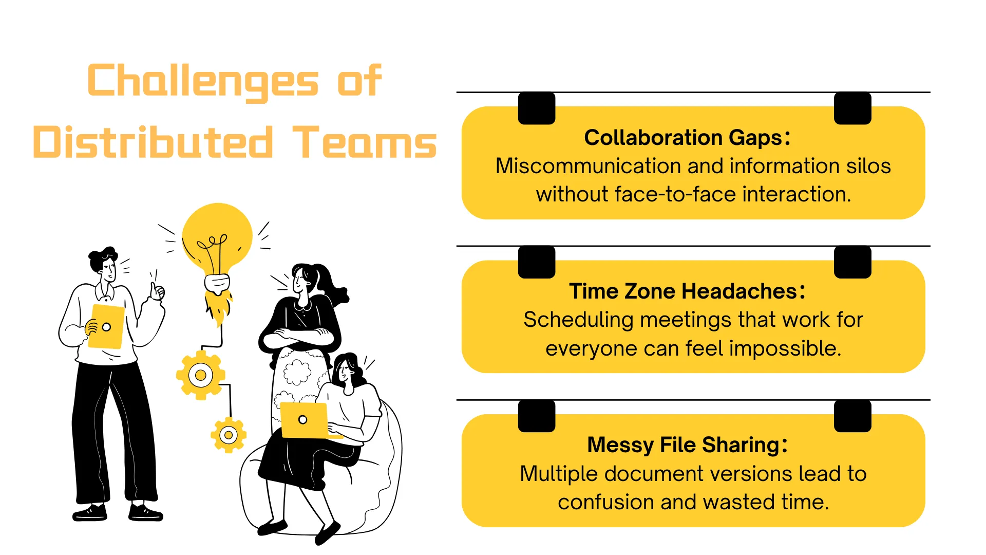 Distributed team collaborating online