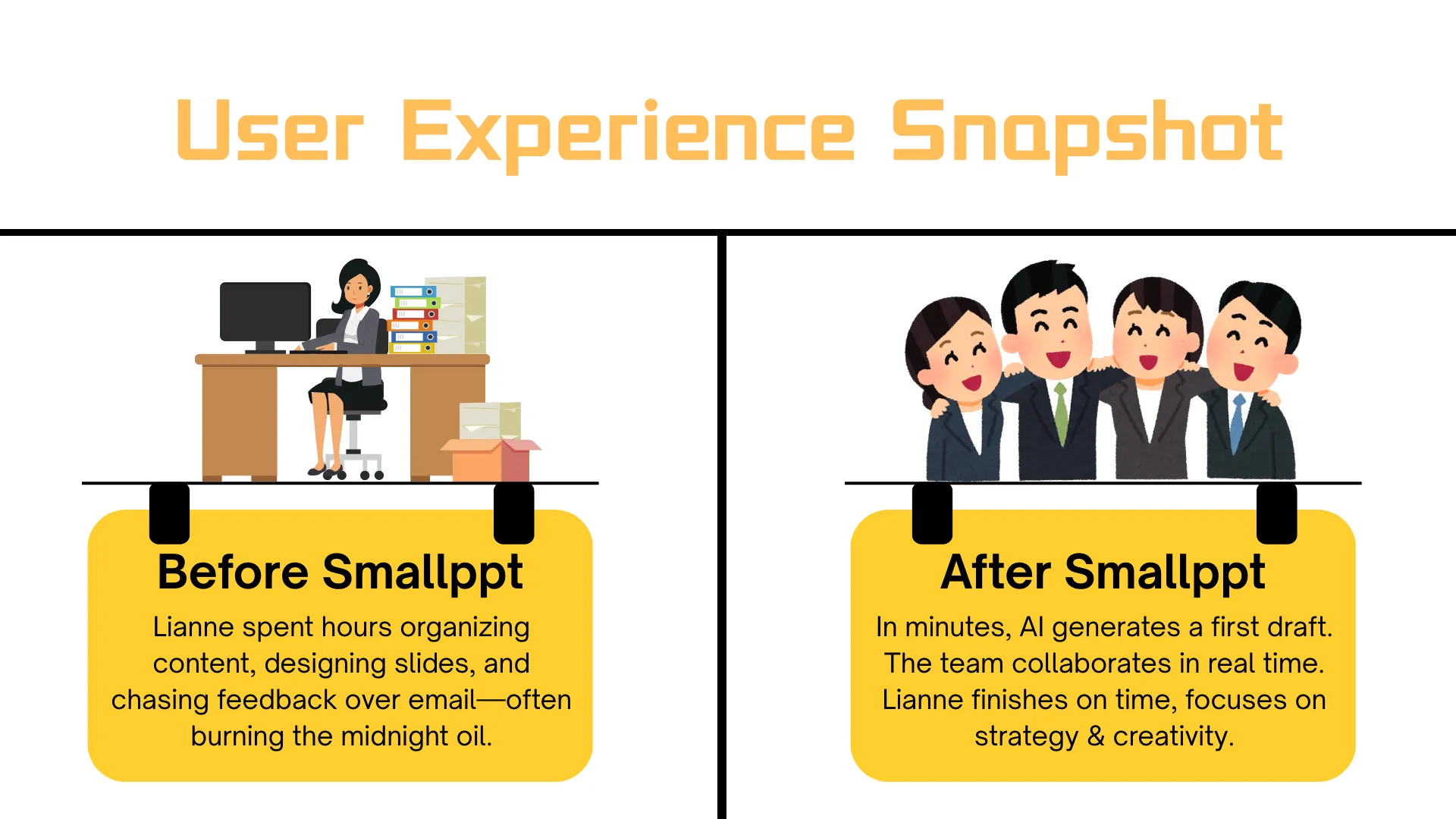 Before and after using Smallppt AI presentation maker