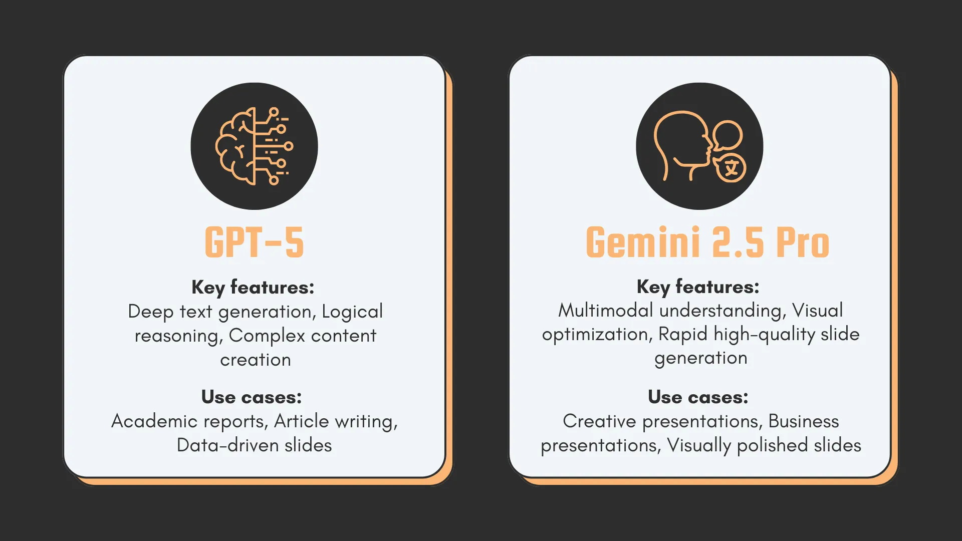 AI-powered presentation tools GPT-5 and Gemini 2.5 Pro in Smallppt