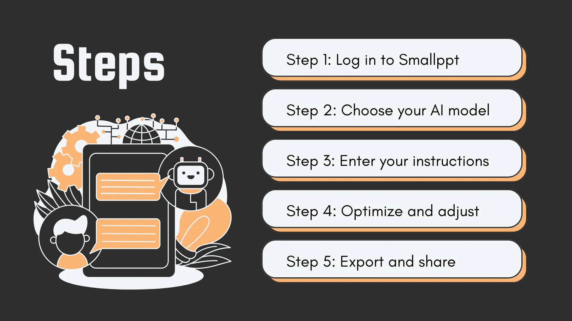 User accessing GPT-5 and Gemini 2.5 Pro features in Smallppt