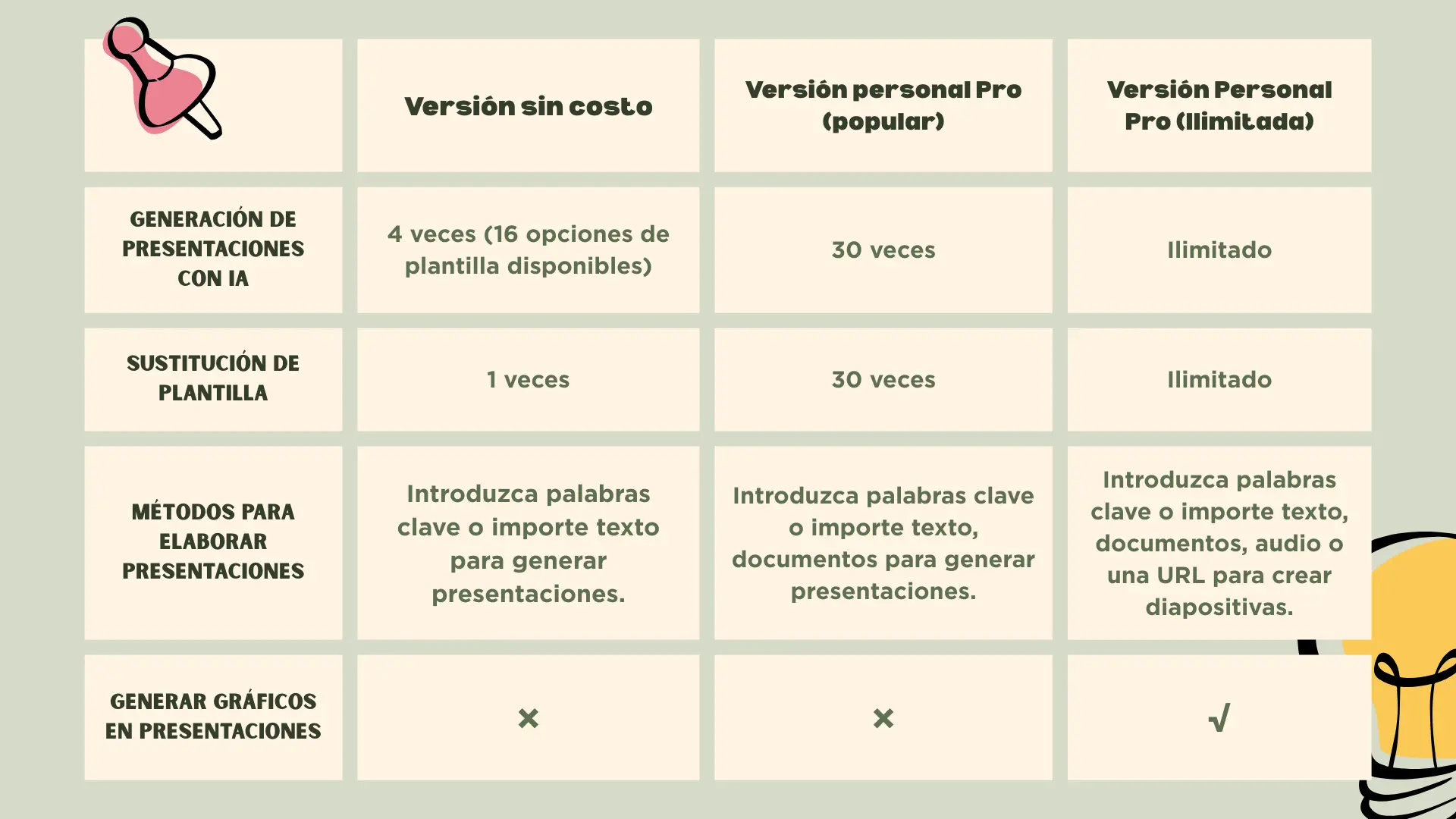 Smallppt Freelancer Pack