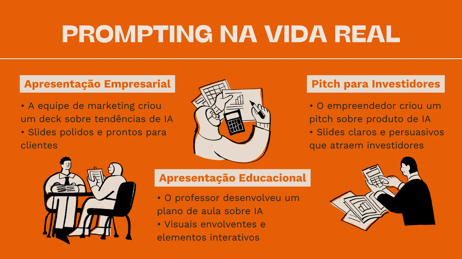 Exemplos de engenharia rápida no Smallppt para criação de slides de IA