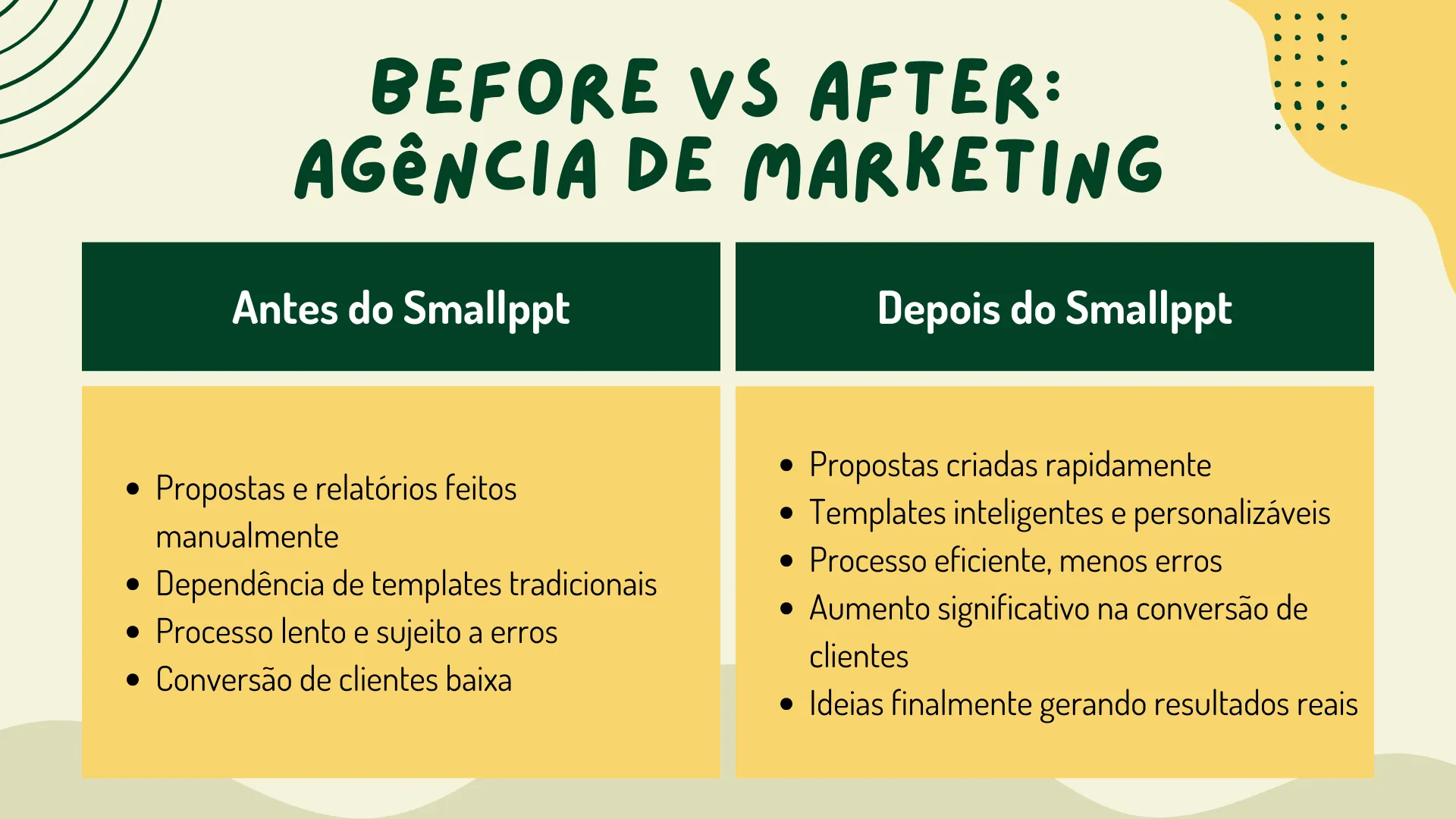 Equipe de agência de marketing brasileira com 50 funcionários trabalhando em projetos digitais