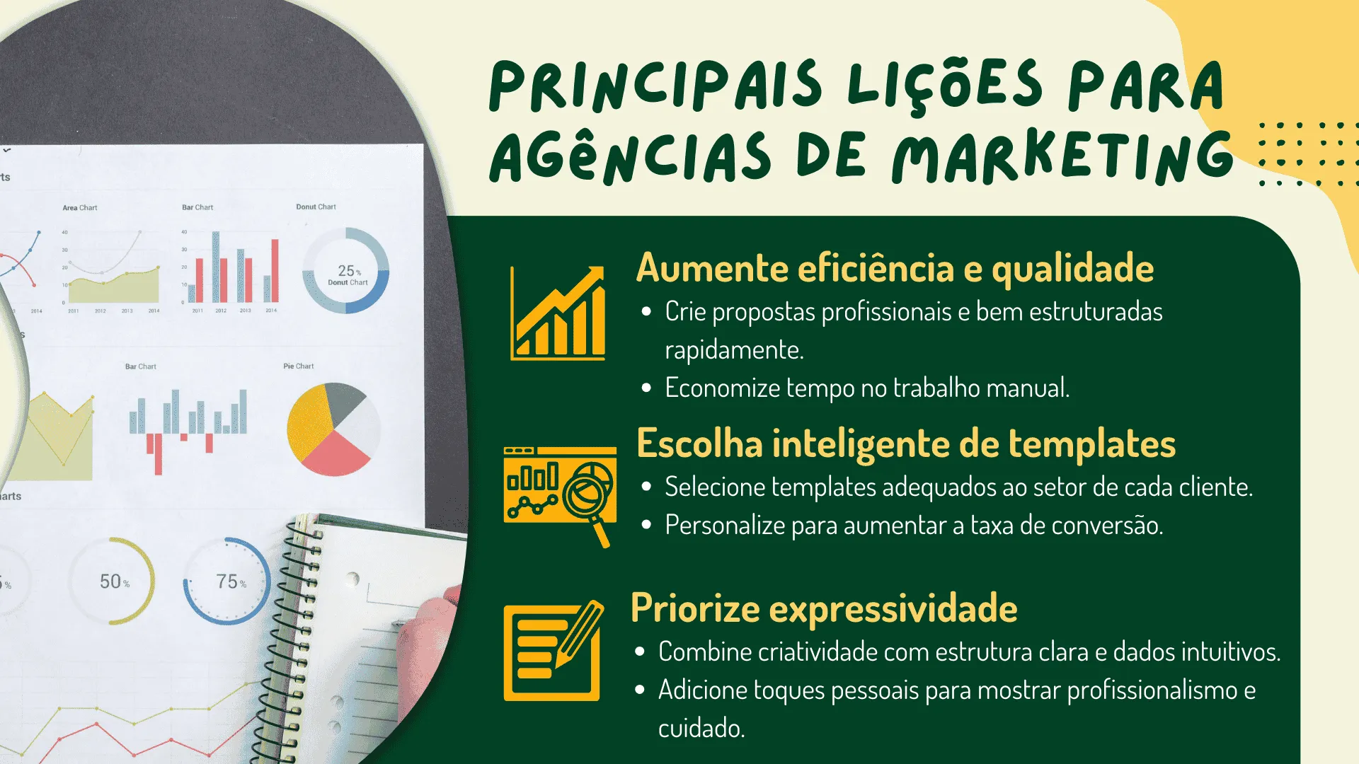 Principais conclusões para agências de marketing que usam o Smallppt para propostas