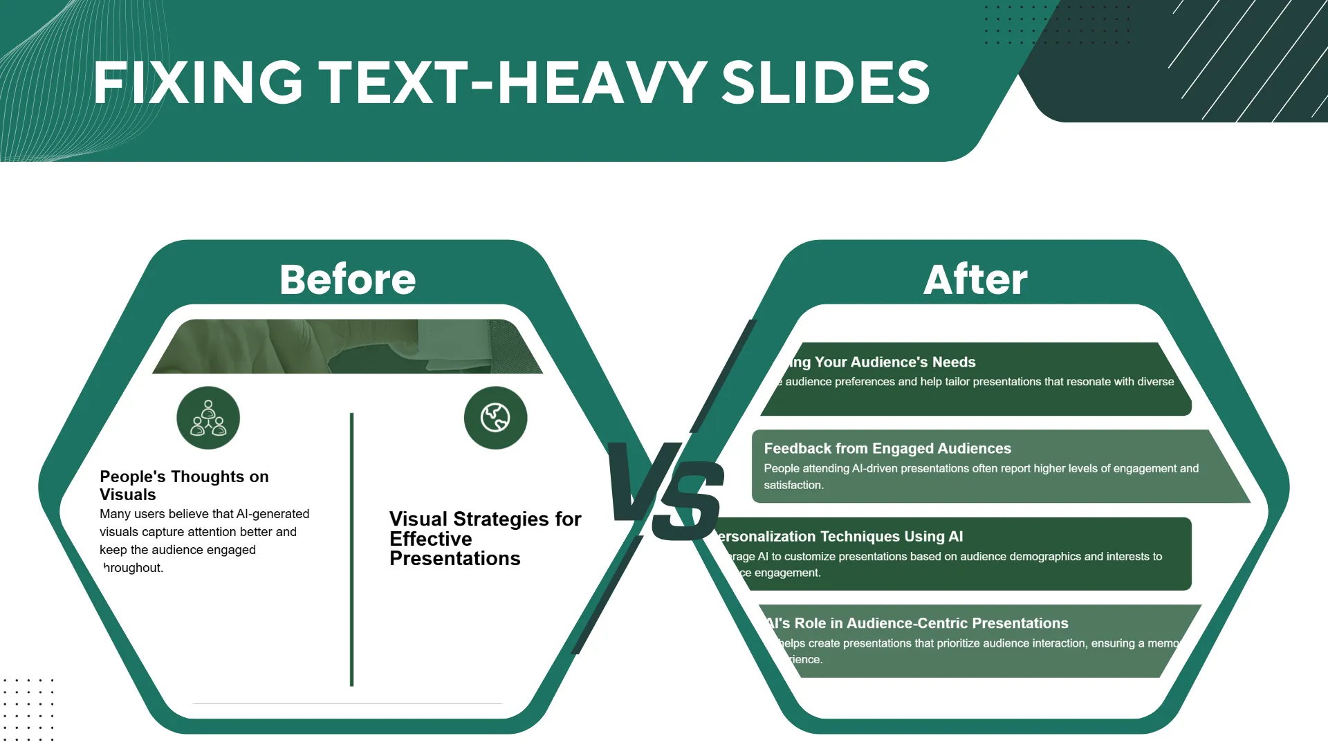 Before and after slide design: dense text and cluttered layout vs. clear hierarchy, white space, and readable fonts.