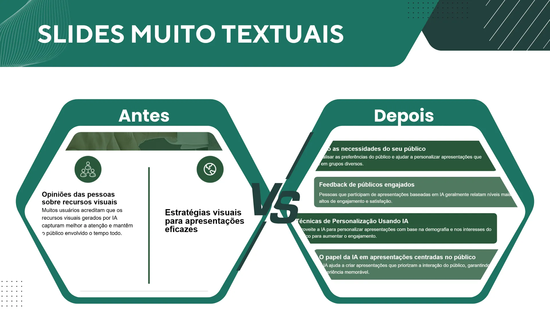Antes e depois do design dos slides: texto denso e layout desorganizado vs. hierarquia clara, espaço em branco e fontes legíveis.