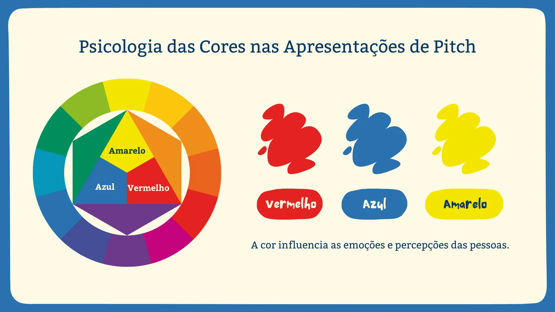Compreendendo a psicologia das cores no design do pitch deck para impacto emocional
