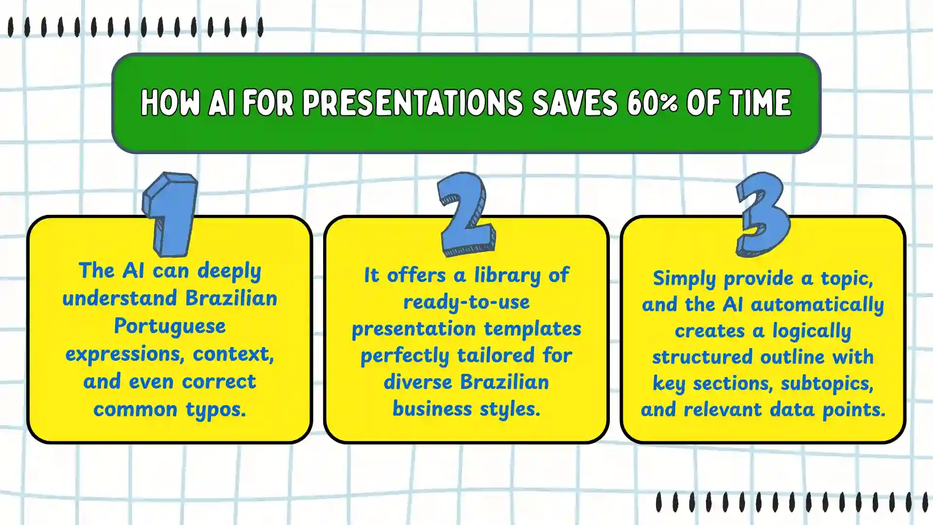 How AI for Presentations Saves 60% of Time