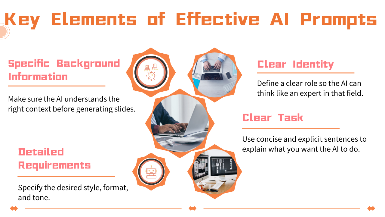 العناصر الأساسية للتعليمات الفعالة للذكاء الاصطناعي