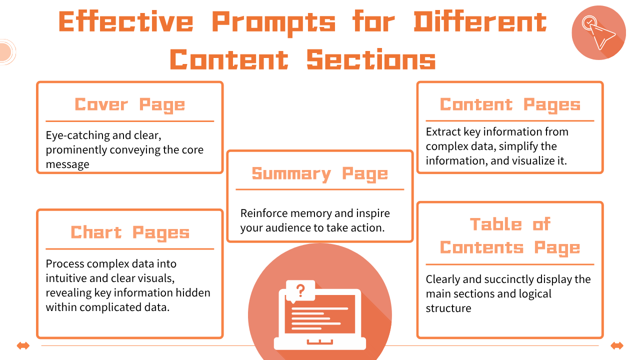 تعليمات فعالة لأقسام المحتوى المختلفة