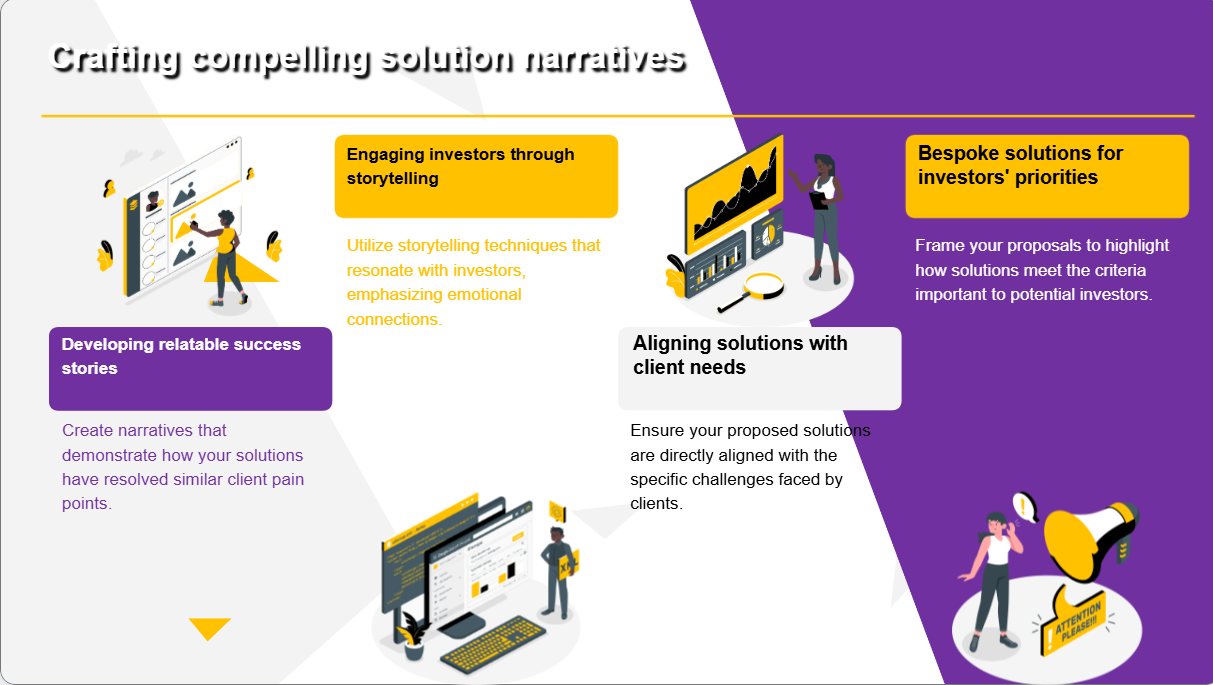 Diapositive Solution : Utilisez des organigrammes ou des icônes simples pour visualiser votre solution