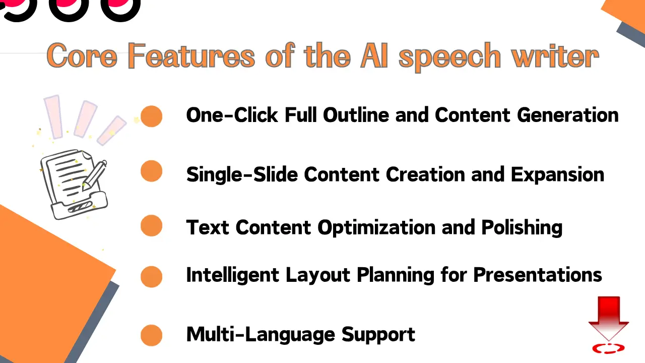 AIスピーチライターの主な機能