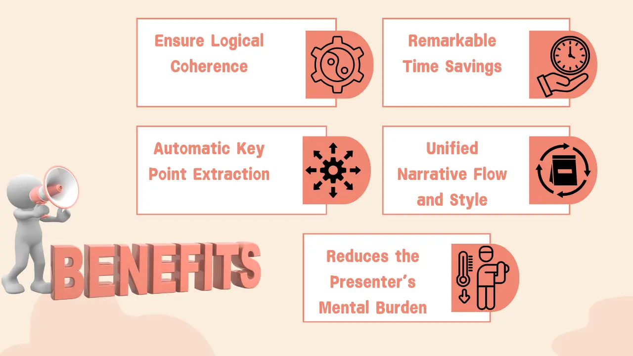 AIスピーチライターとAIスライドジェネレーターを組み合わせることで生産性が向上する理由