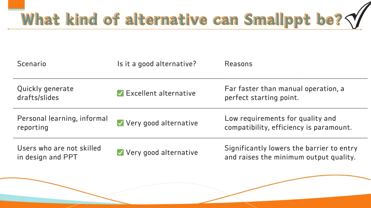 ¿Qué tipo de alternativa puede ser Smallppt?