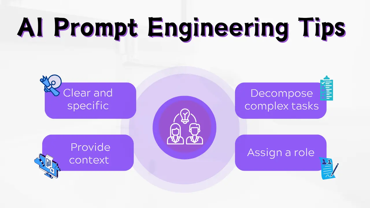 Dicas para Escrever Prompts Eficazes de IA 