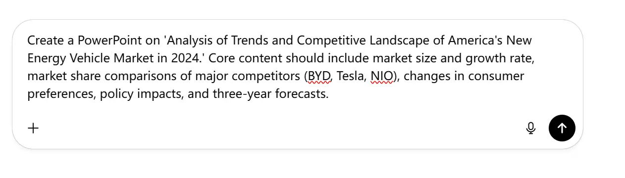 Prompt Bom: Crie um PowerPoint sobre Análise de Tendências e Cenário Competitivo do Mercado de Veículos de Nova Energia da América em 2024.