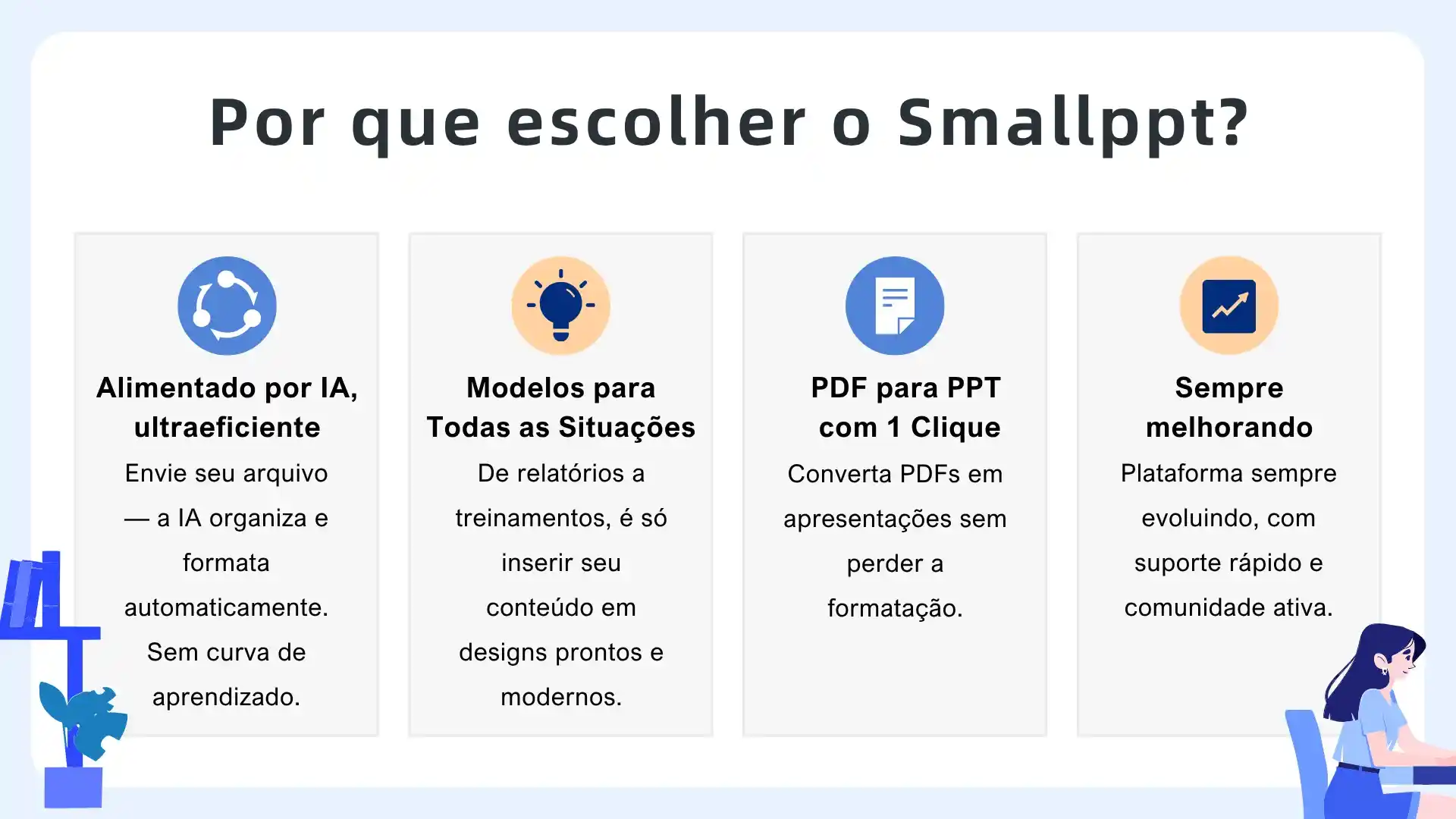 Why choose Smallppt?