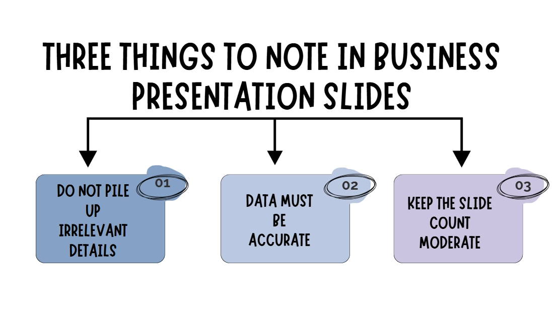 Nennen Sie drei Anmerkungen für Geschäftspräsentationsfolien