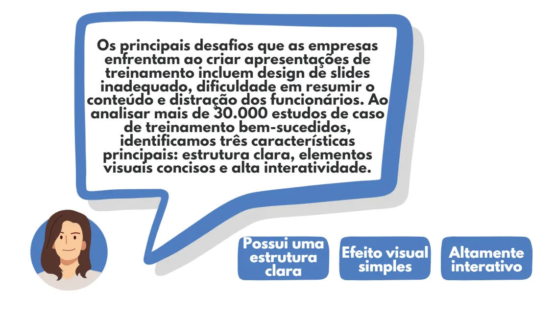 Também descreve os desafios e estudos de caso para a criação de apresentações de treinamento no ambiente corporativo